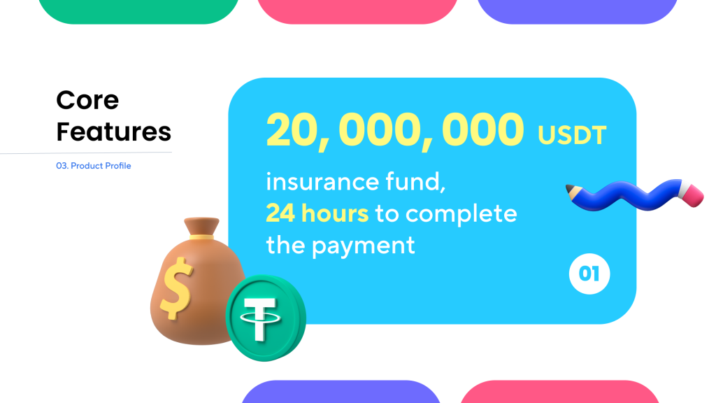 an insurance fund of $20 Million