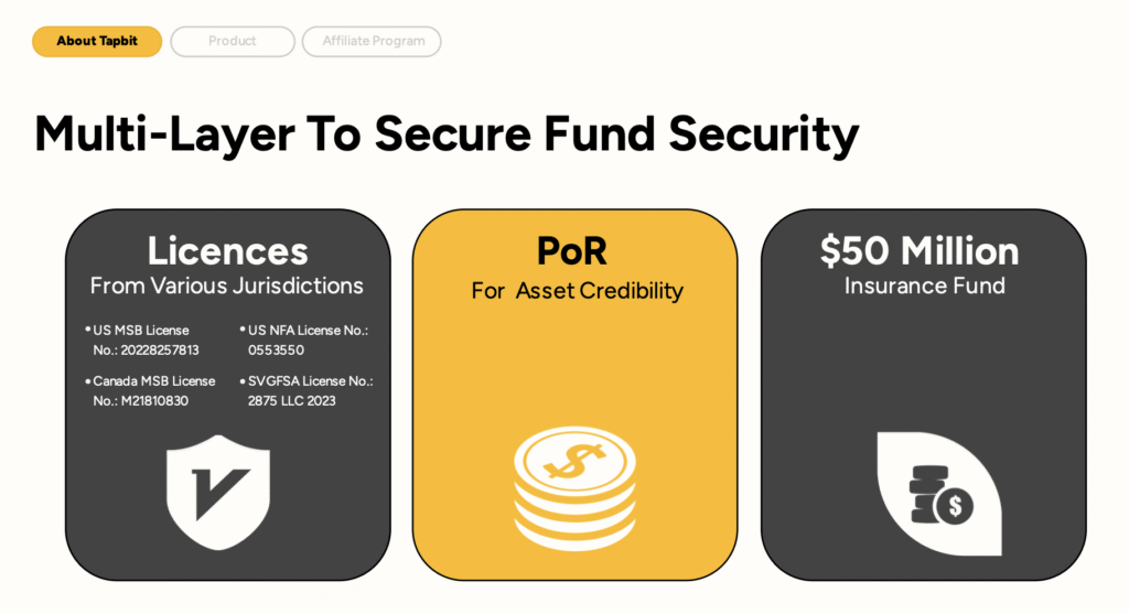 50 million USDT in company assets