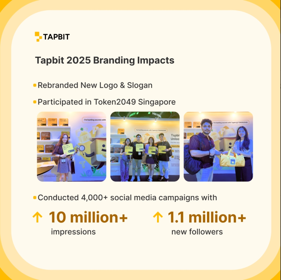 Tapbit branding impacts