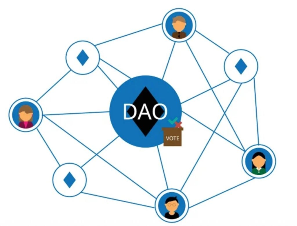 dao