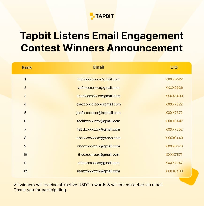 WINNERS ANNOUNCEMENT