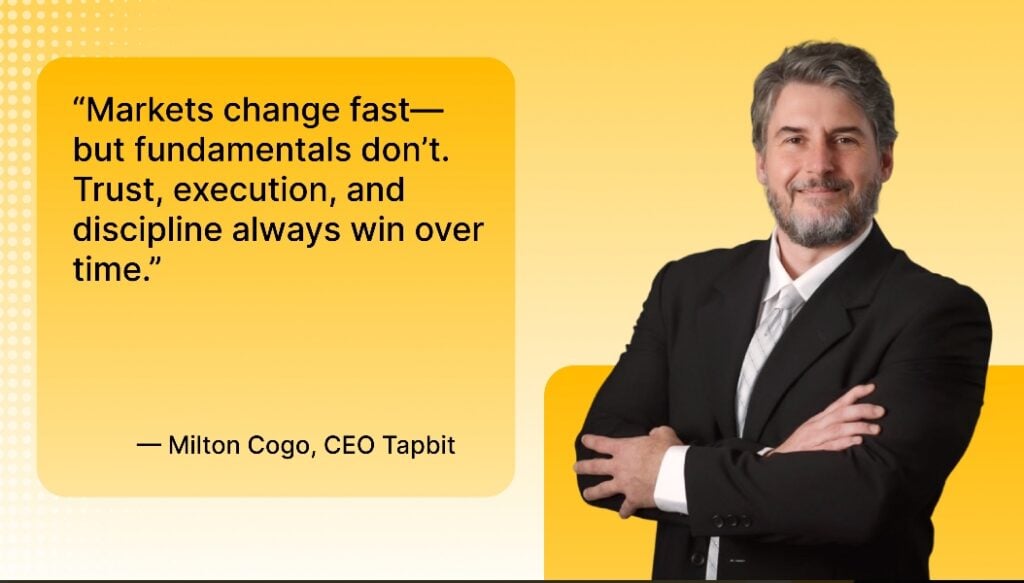 tapbit risk management